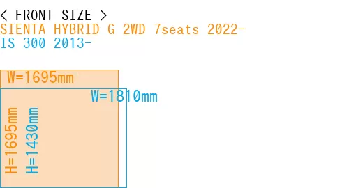 #SIENTA HYBRID G 2WD 7seats 2022- + IS 300 2013-